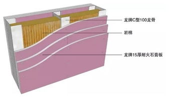 北新建材 用節(jié)能環(huán)保新材料實(shí)現(xiàn)傳統(tǒng)鄉(xiāng)愁回歸